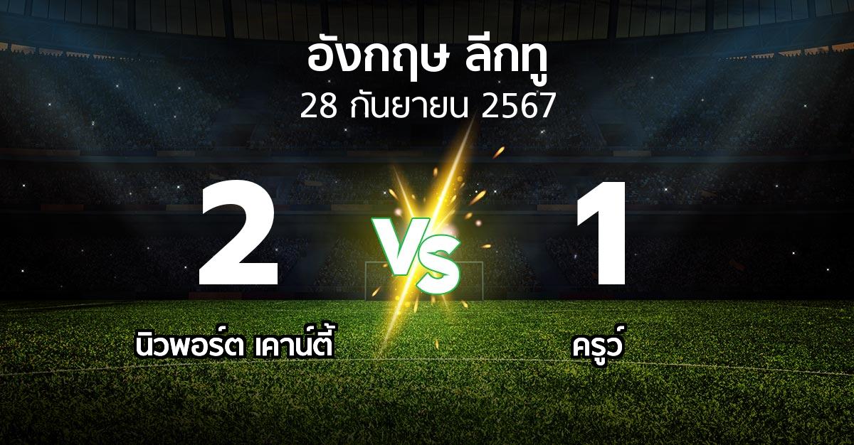 ผลบอล : นิวพอร์ต เคาน์ตี้ vs ครูว์ (อังกฤษดิวิชั่น2 2024-2025)