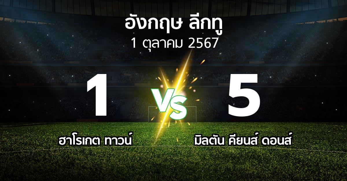 ผลบอล : ฮาโรเกต ทาวน์ vs มิลตัน คียนส์ ดอนส์ (อังกฤษดิวิชั่น2 2024-2025)