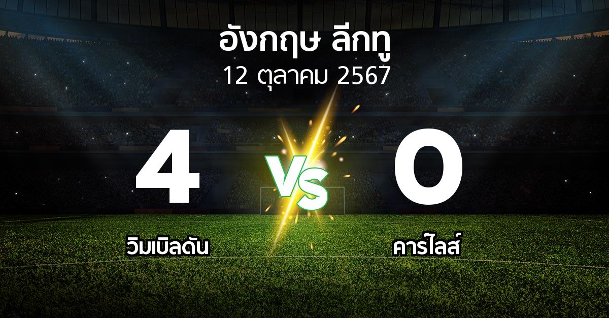 ผลบอล : วิมเบิลดัน vs คาร์ไลส์ (อังกฤษดิวิชั่น2 2024-2025)