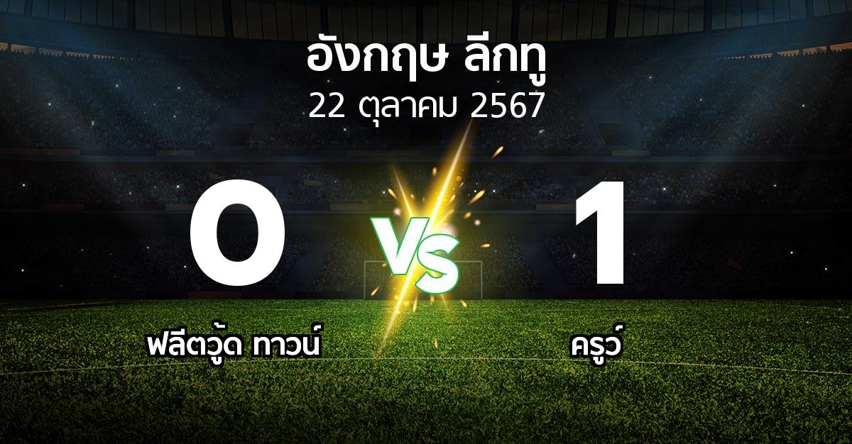 ผลบอล : ฟลีตวู้ด ทาวน์ vs ครูว์ (อังกฤษดิวิชั่น2 2024-2025)