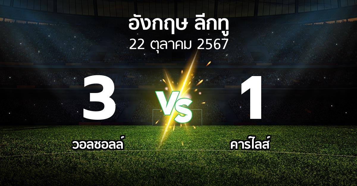 ผลบอล : วอลซอลล์ vs คาร์ไลส์ (อังกฤษดิวิชั่น2 2024-2025)