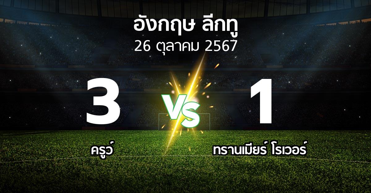 ผลบอล : ครูว์ vs ทรานเมียร์ โรเวอร์ (อังกฤษดิวิชั่น2 2024-2025)