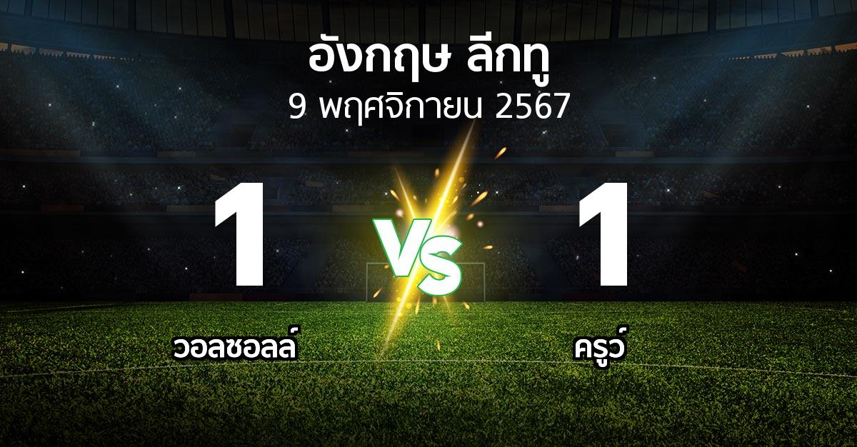 ผลบอล : วอลซอลล์ vs ครูว์ (อังกฤษดิวิชั่น2 2024-2025)