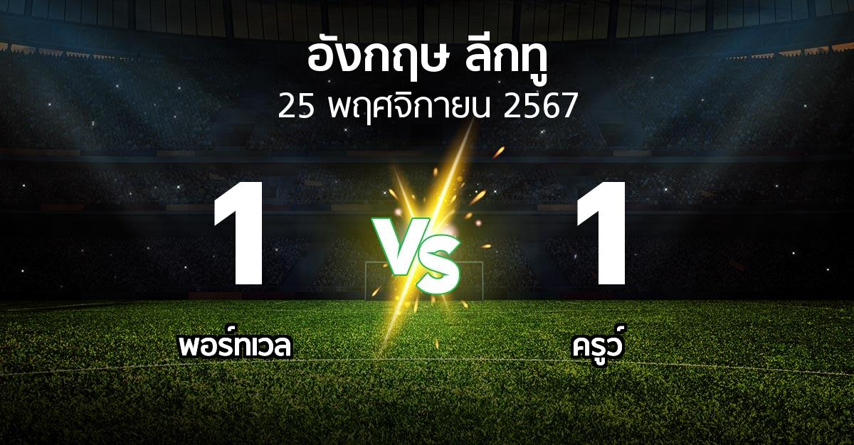 ผลบอล : พอร์ทเวล vs ครูว์ (อังกฤษดิวิชั่น2 2024-2025)