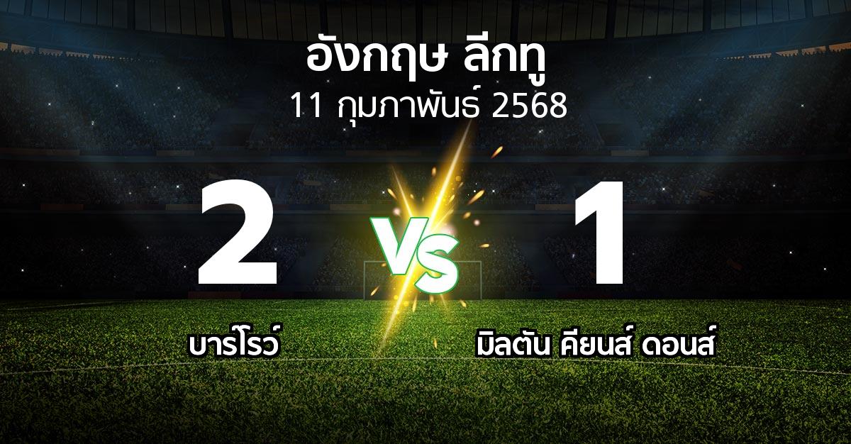 ผลบอล : บาร์โรว์ vs มิลตัน คียนส์ ดอนส์ (อังกฤษดิวิชั่น2 2024-2025)