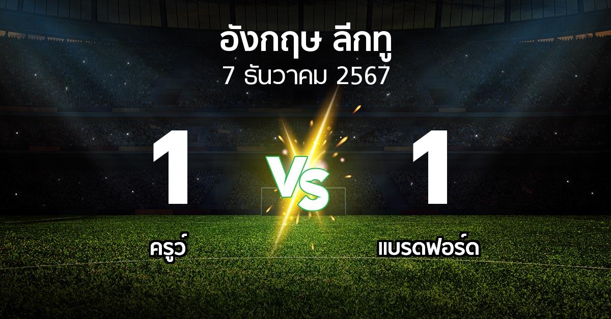 ผลบอล : ครูว์ vs แบรดฟอร์ด (อังกฤษดิวิชั่น2 2024-2025)