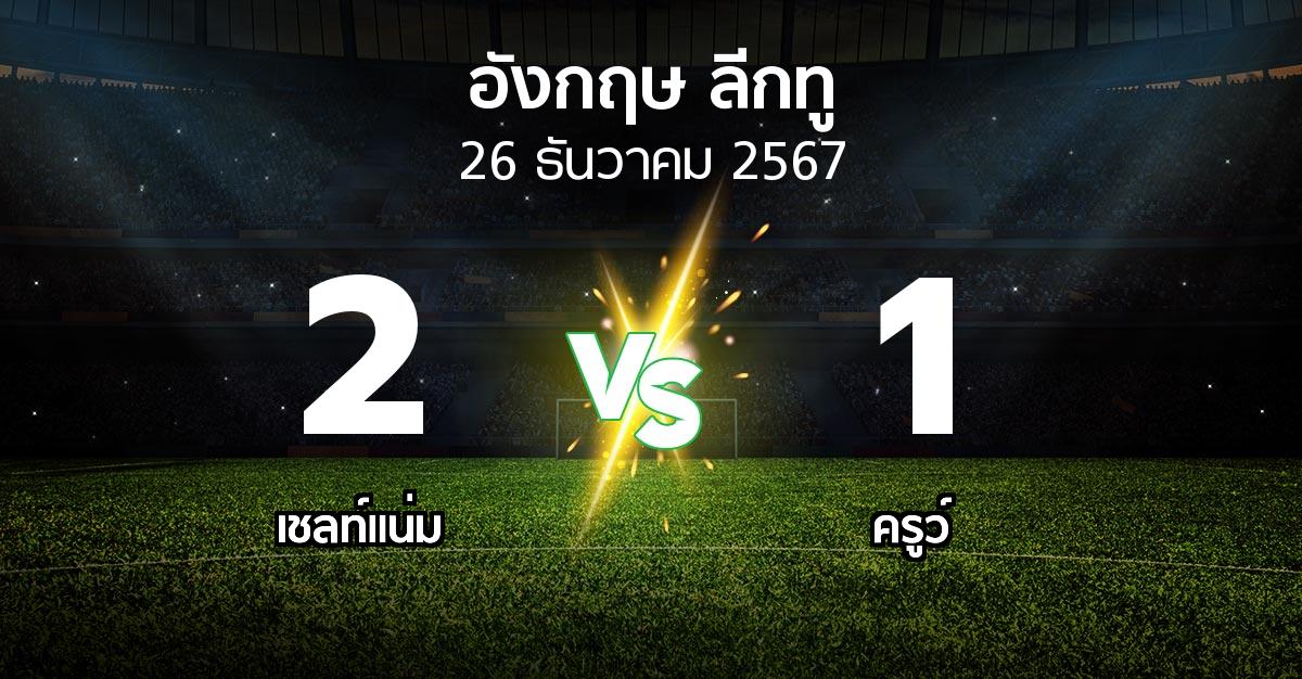 ผลบอล : เชลท์แน่ม vs ครูว์ (อังกฤษดิวิชั่น2 2024-2025)