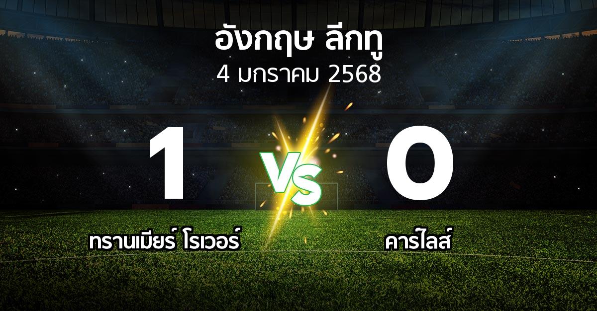 ผลบอล : ทรานเมียร์ โรเวอร์ vs คาร์ไลส์ (อังกฤษดิวิชั่น2 2024-2025)