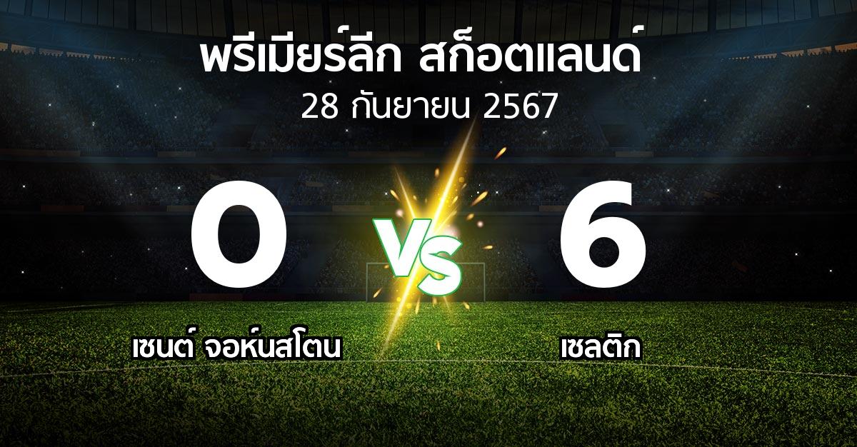 ผลบอล : เซนต์ จอห์นสโตน vs เซลติก (สก็อตติชพรีเมียร์ลีก 2024-2025)