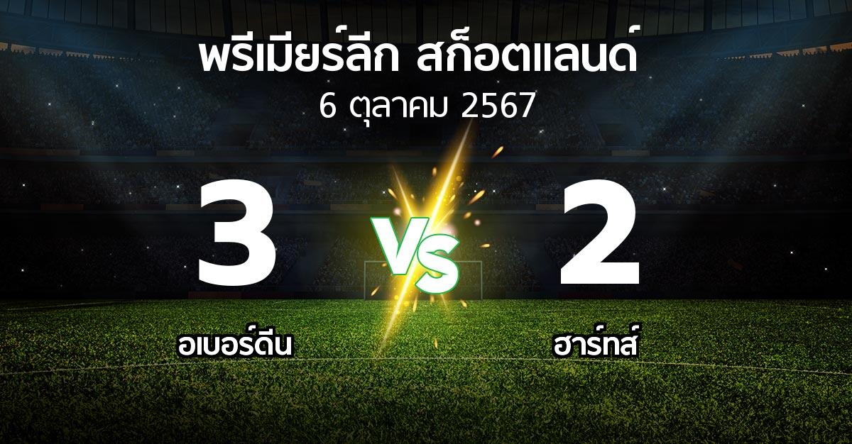 ผลบอล : อเบอร์ดีน vs ฮาร์ทส์ (สก็อตติชพรีเมียร์ลีก 2024-2025)