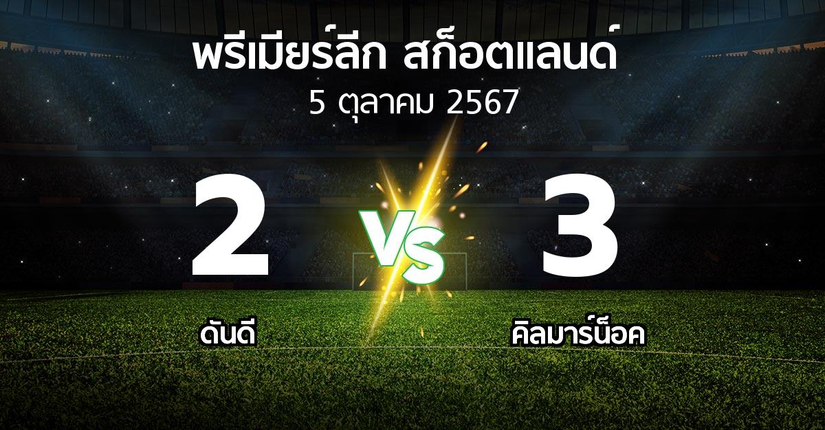 ผลบอล : ดันดี vs คิลมาร์น็อค (สก็อตติชพรีเมียร์ลีก 2024-2025)