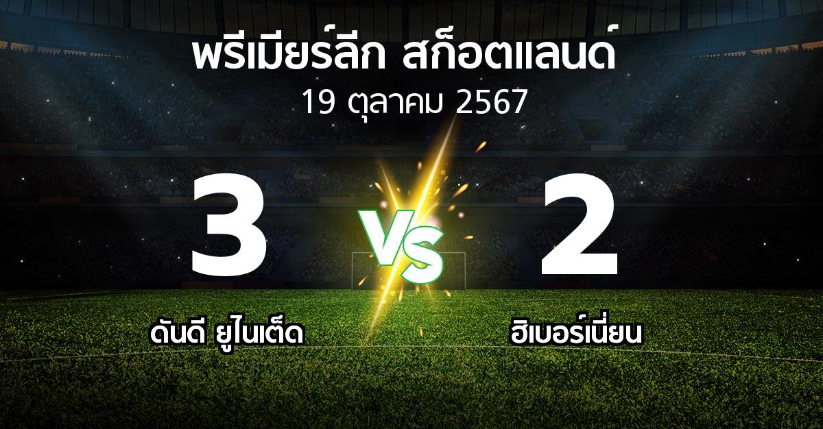 ผลบอล : ดันดี ยูไนเต็ด vs ฮิเบอร์เนี่ยน (สก็อตติชพรีเมียร์ลีก 2024-2025)