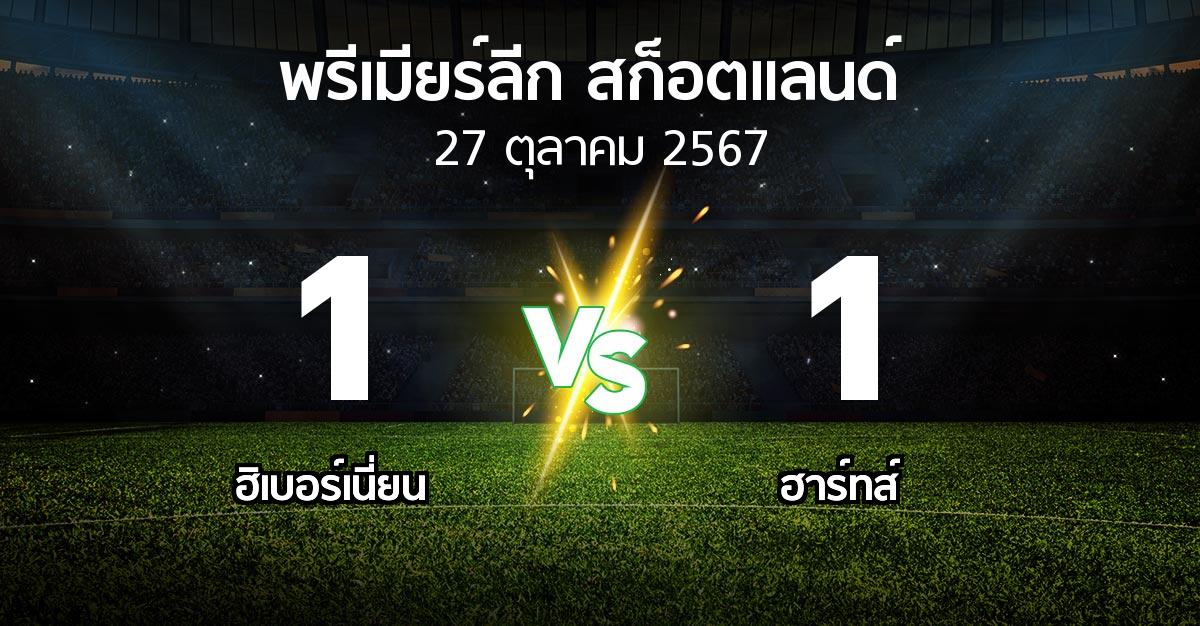 ผลบอล : ฮิเบอร์เนี่ยน vs ฮาร์ทส์ (สก็อตติชพรีเมียร์ลีก 2024-2025)