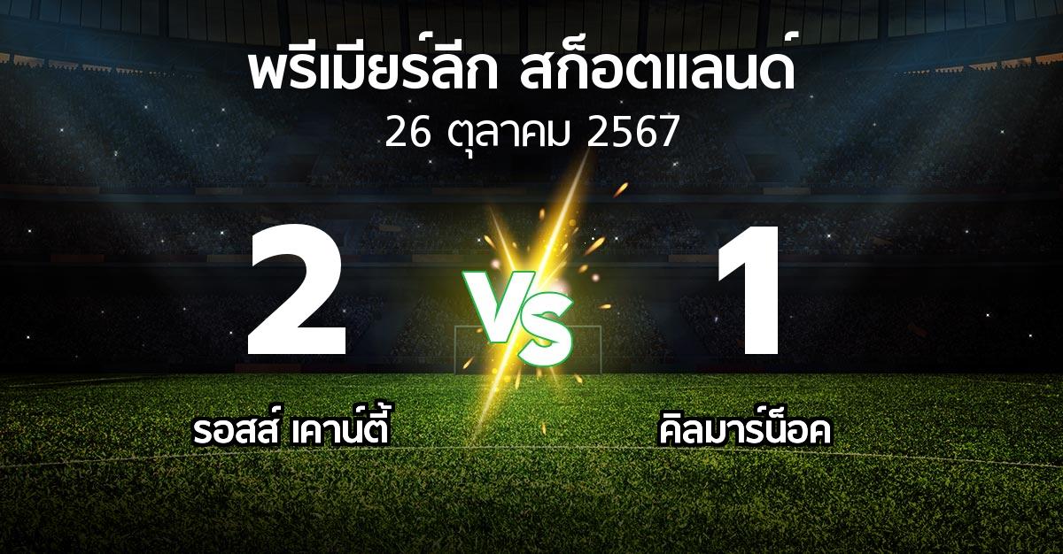 ผลบอล : รอสส์ เคาน์ตี้ vs คิลมาร์น็อค (สก็อตติชพรีเมียร์ลีก 2024-2025)