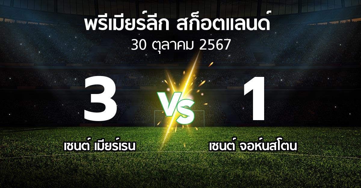 ผลบอล : เมียร์เรน vs เซนต์ จอห์นสโตน (สก็อตติชพรีเมียร์ลีก 2024-2025)