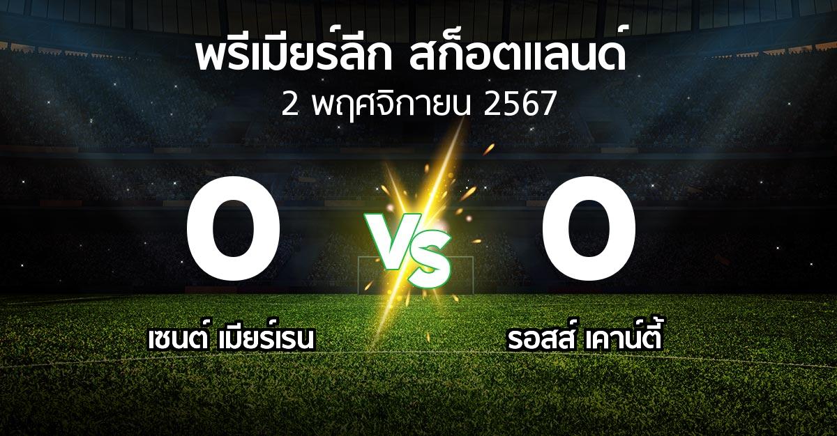 ผลบอล : เมียร์เรน vs รอสส์ เคาน์ตี้ (สก็อตติชพรีเมียร์ลีก 2024-2025)