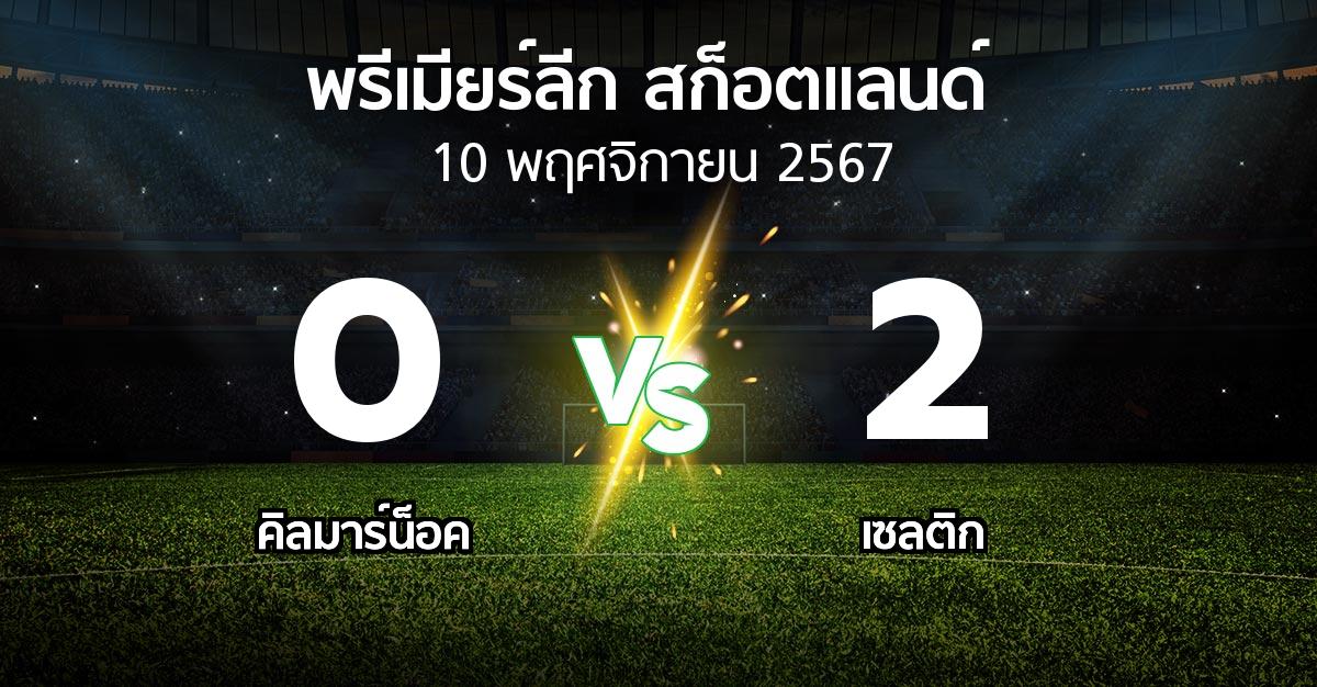 ผลบอล : คิลมาร์น็อค vs เซลติก (สก็อตติชพรีเมียร์ลีก 2024-2025)