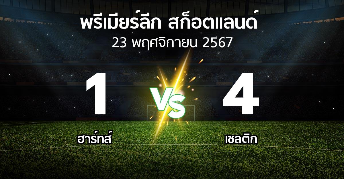 ผลบอล : ฮาร์ทส์ vs เซลติก (สก็อตติชพรีเมียร์ลีก 2024-2025)