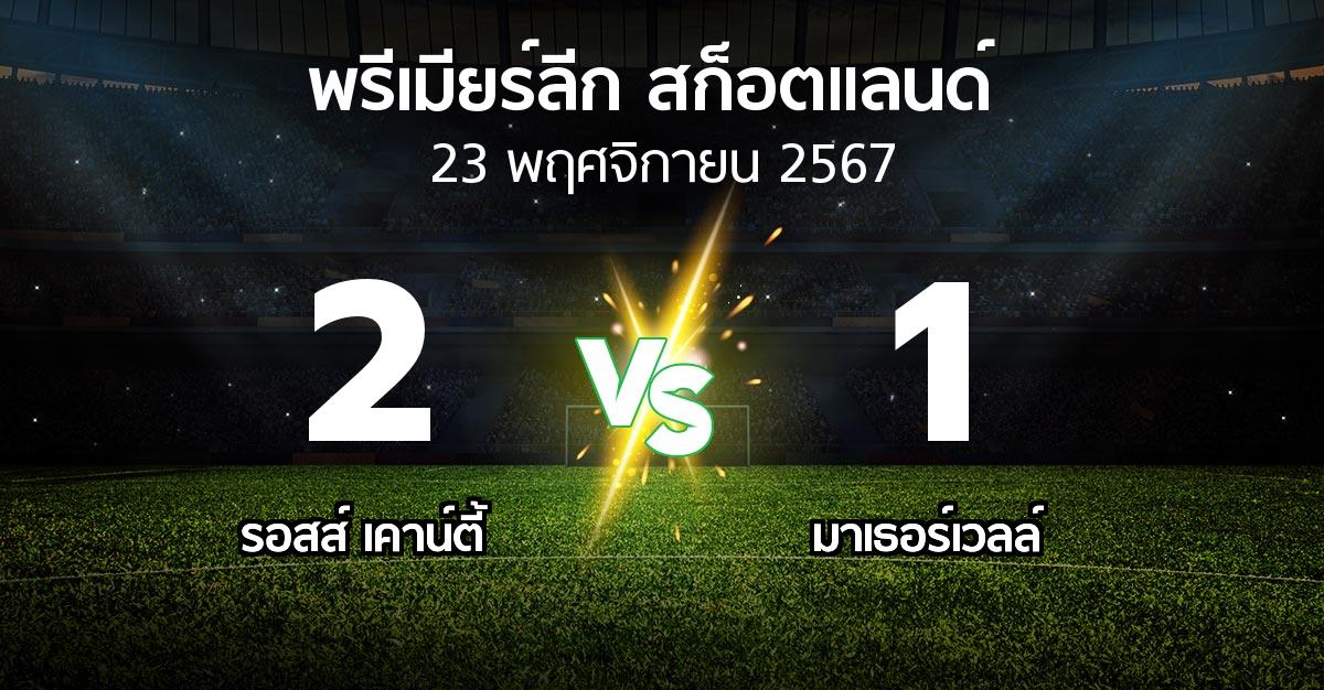 ผลบอล : รอสส์ เคาน์ตี้ vs มาเธอร์เวลล์ (สก็อตติชพรีเมียร์ลีก 2024-2025)