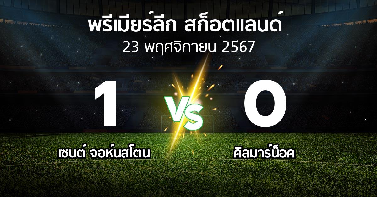 ผลบอล : เซนต์ จอห์นสโตน vs คิลมาร์น็อค (สก็อตติชพรีเมียร์ลีก 2024-2025)