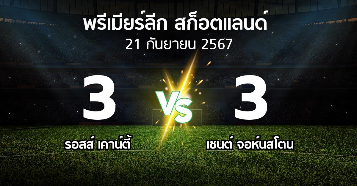 ผลบอล : รอสส์ เคาน์ตี้ vs เซนต์ จอห์นสโตน (สก็อตติชพรีเมียร์ลีก 2024-2025)