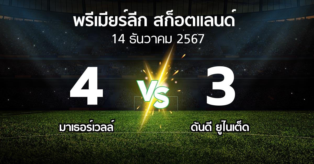 ผลบอล : มาเธอร์เวลล์ vs ดันดี ยูไนเต็ด (สก็อตติชพรีเมียร์ลีก 2024-2025)