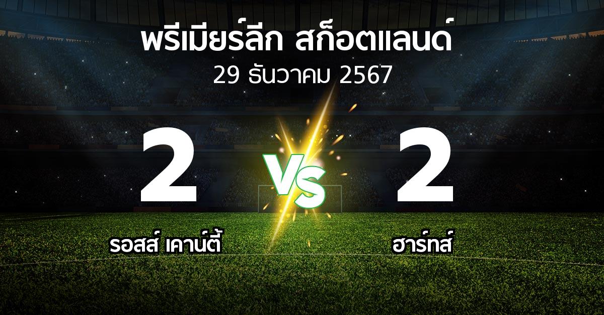 ผลบอล : รอสส์ เคาน์ตี้ vs ฮาร์ทส์ (สก็อตติชพรีเมียร์ลีก 2024-2025)