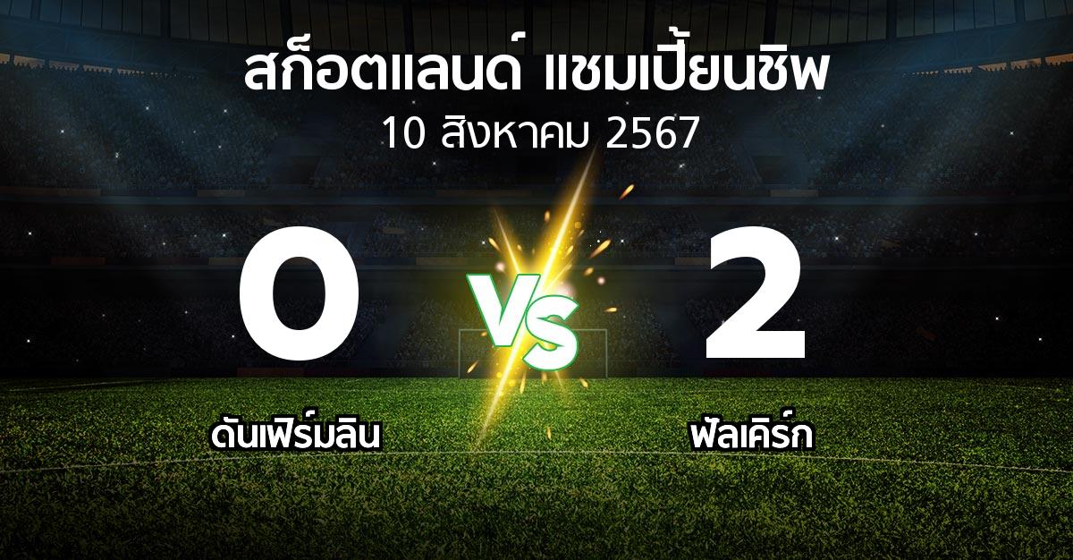 ผลบอล : ดันเฟิร์มลิน vs ฟัลเคิร์ก (สก็อตแลนด์-แชมเปี้ยนชิพ 2024-2025)