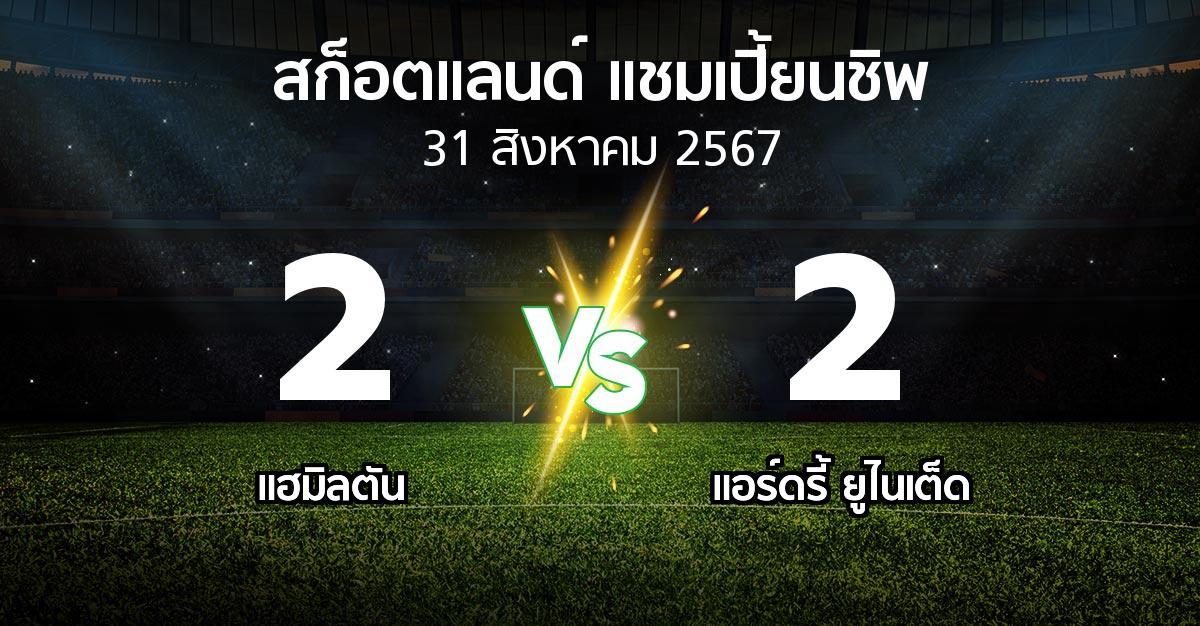 ผลบอล : แฮมิลตัน vs แอร์ดรี้ ยูไนเต็ด (สก็อตแลนด์-แชมเปี้ยนชิพ 2024-2025)