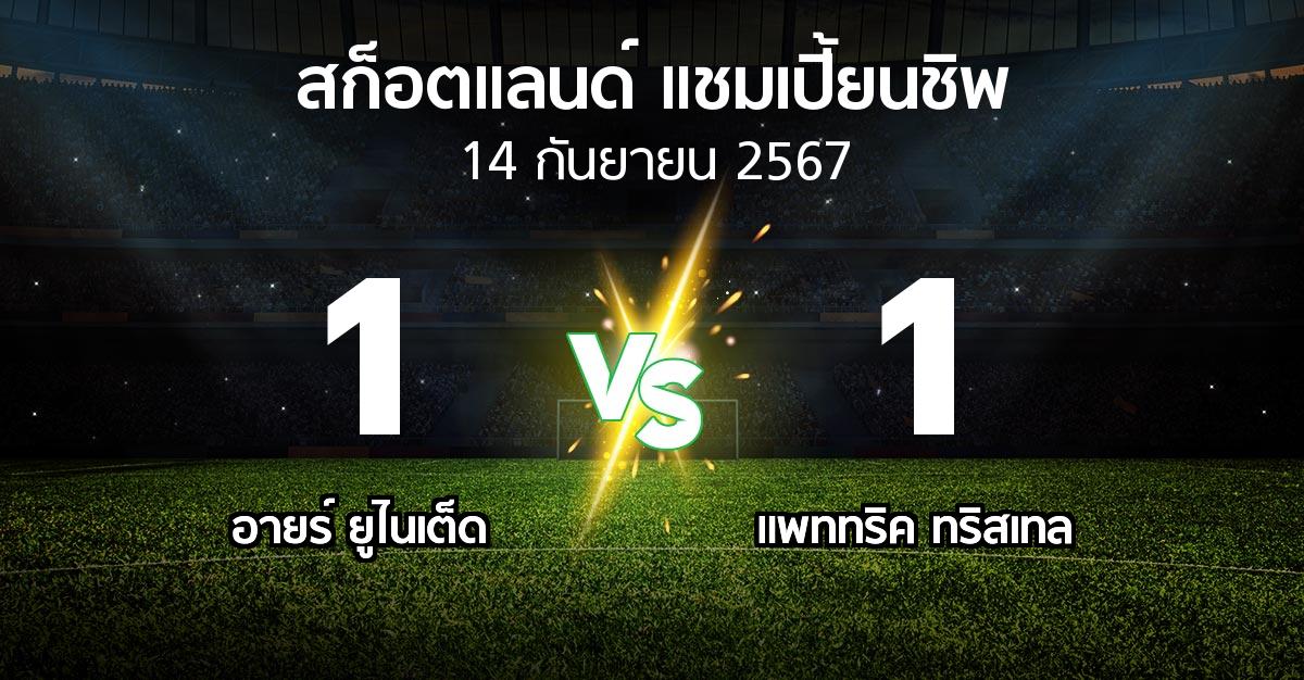 ผลบอล : อายร์ ยูไนเต็ด vs แพททริค ทริสเทล (สก็อตแลนด์-แชมเปี้ยนชิพ 2024-2025)