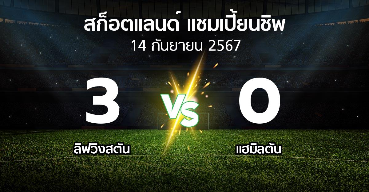 ผลบอล : ลิฟวิงสตัน vs แฮมิลตัน (สก็อตแลนด์-แชมเปี้ยนชิพ 2024-2025)