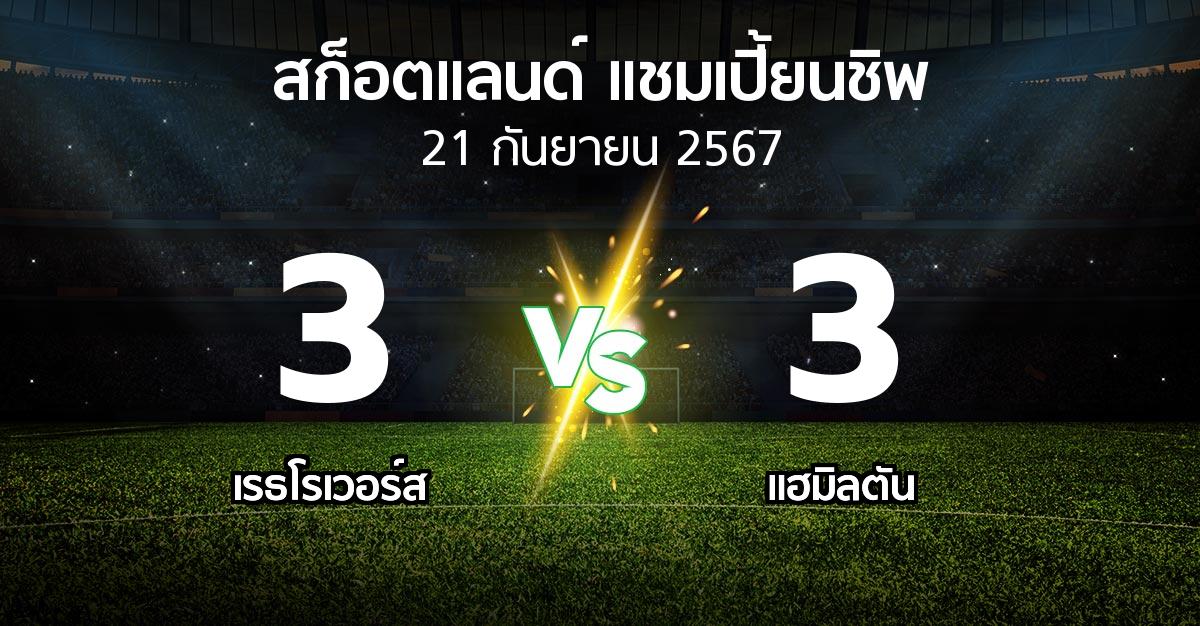 ผลบอล : เรธโรเวอร์ส vs แฮมิลตัน (สก็อตแลนด์-แชมเปี้ยนชิพ 2024-2025)