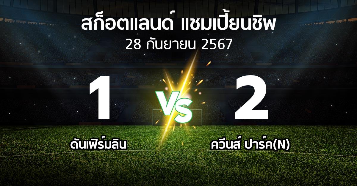 ผลบอล : ดันเฟิร์มลิน vs ควีนส์ ปาร์ค(N) (สก็อตแลนด์-แชมเปี้ยนชิพ 2024-2025)