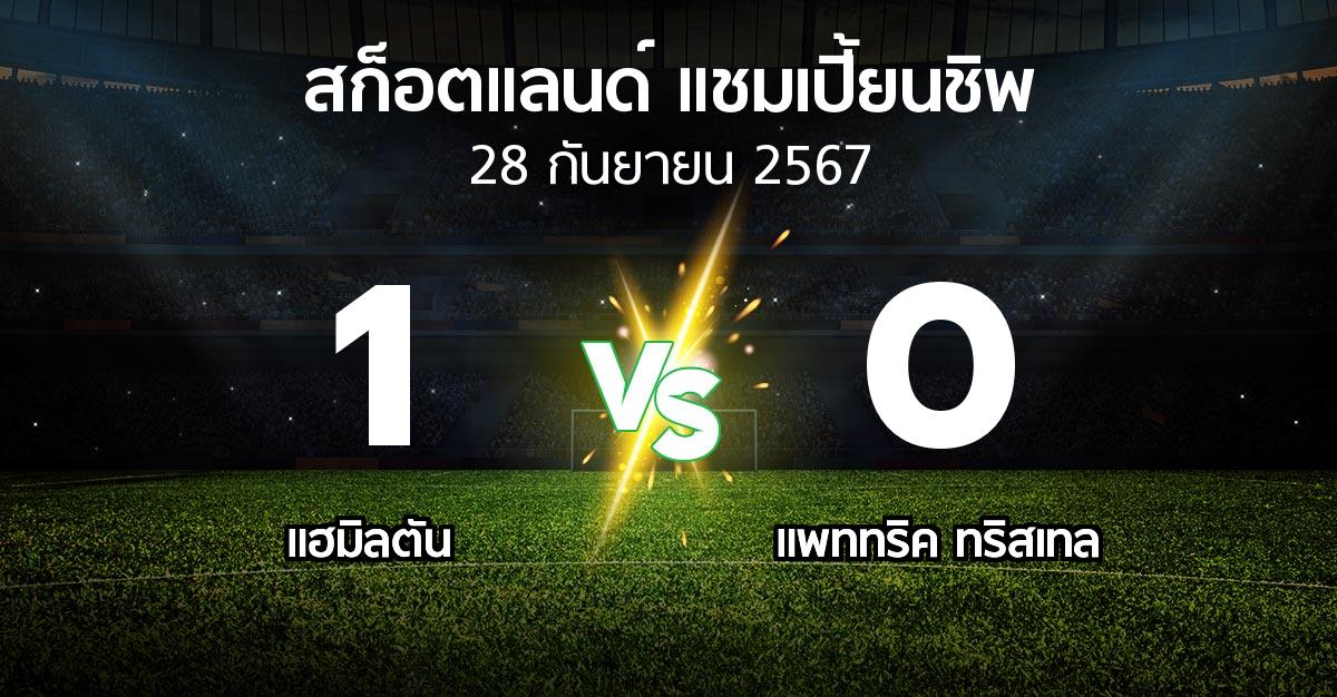 ผลบอล : แฮมิลตัน vs แพททริค ทริสเทล (สก็อตแลนด์-แชมเปี้ยนชิพ 2024-2025)