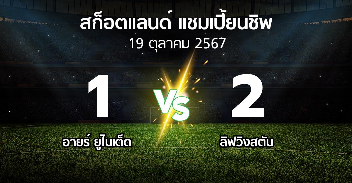 ผลบอล : อายร์ ยูไนเต็ด vs ลิฟวิงสตัน (สก็อตแลนด์-แชมเปี้ยนชิพ 2024-2025)