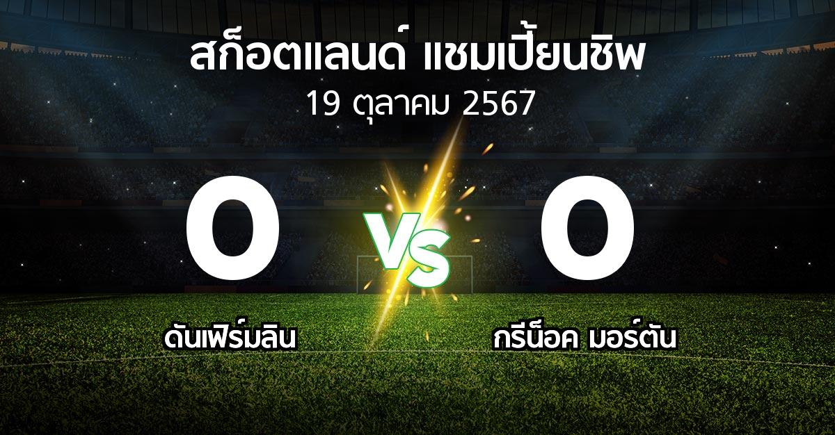 ผลบอล : ดันเฟิร์มลิน vs กรีน็อค มอร์ตัน (สก็อตแลนด์-แชมเปี้ยนชิพ 2024-2025)