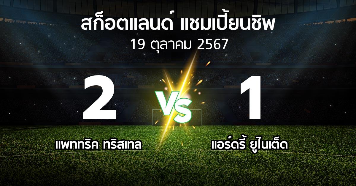 ผลบอล : แพททริค ทริสเทล vs แอร์ดรี้ ยูไนเต็ด (สก็อตแลนด์-แชมเปี้ยนชิพ 2024-2025)