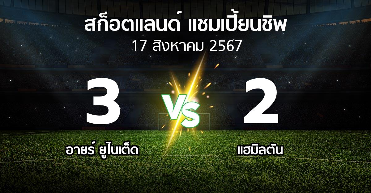 ผลบอล : อายร์ ยูไนเต็ด vs แฮมิลตัน (สก็อตแลนด์-แชมเปี้ยนชิพ 2024-2025)