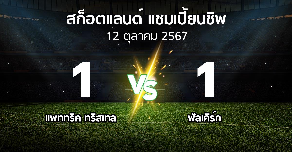 ผลบอล : แพททริค ทริสเทล vs ฟัลเคิร์ก (สก็อตแลนด์-แชมเปี้ยนชิพ 2024-2025)