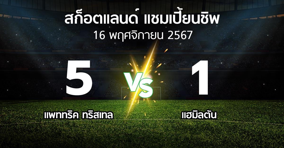 ผลบอล : แพททริค ทริสเทล vs แฮมิลตัน (สก็อตแลนด์-แชมเปี้ยนชิพ 2024-2025)