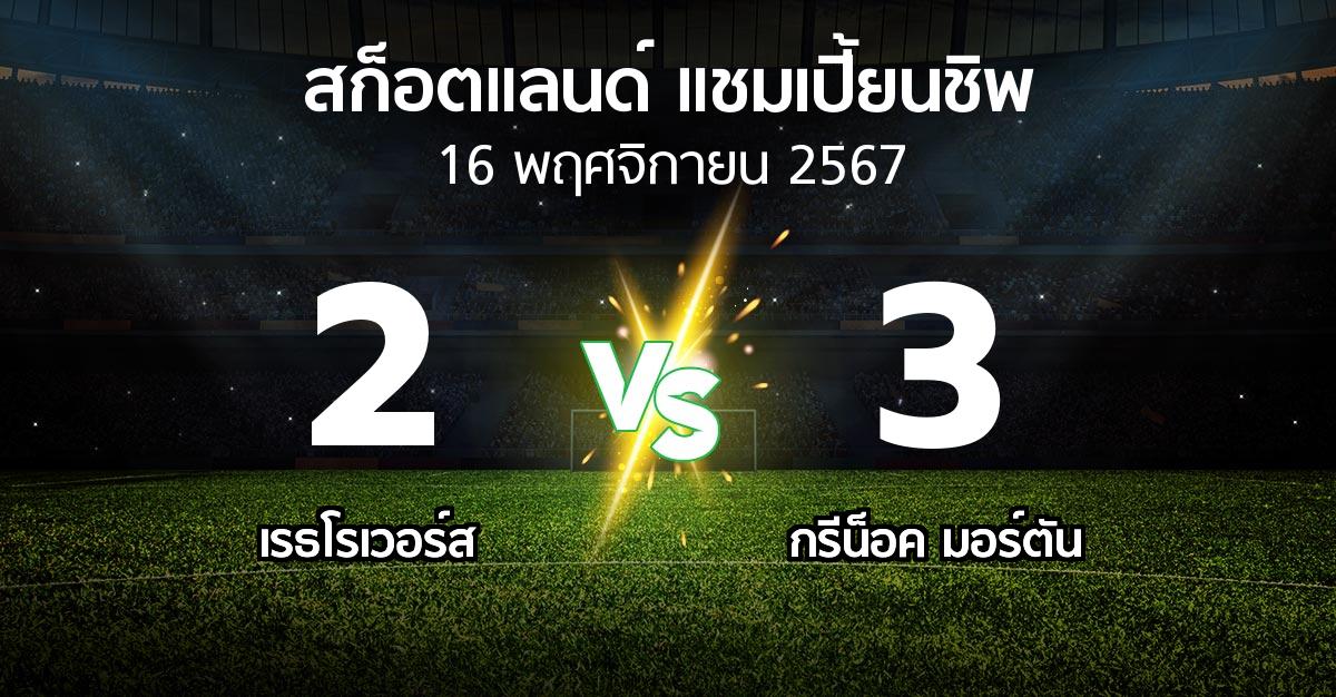 ผลบอล : เรธโรเวอร์ส vs กรีน็อค มอร์ตัน (สก็อตแลนด์-แชมเปี้ยนชิพ 2024-2025)