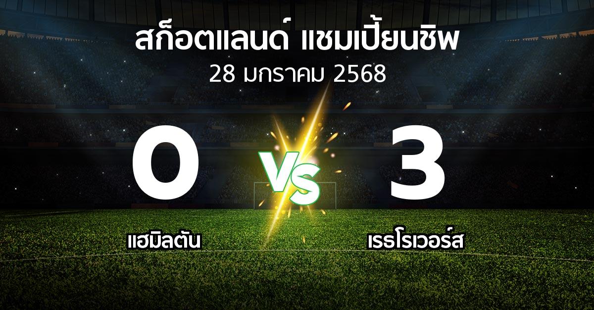 ผลบอล : แฮมิลตัน vs เรธโรเวอร์ส (สก็อตแลนด์-แชมเปี้ยนชิพ 2024-2025)