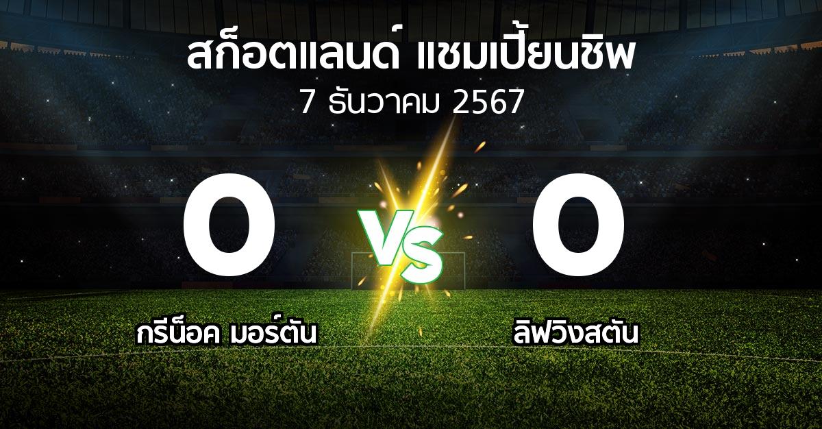 ผลบอล : กรีน็อค มอร์ตัน vs ลิฟวิงสตัน (สก็อตแลนด์-แชมเปี้ยนชิพ 2024-2025)