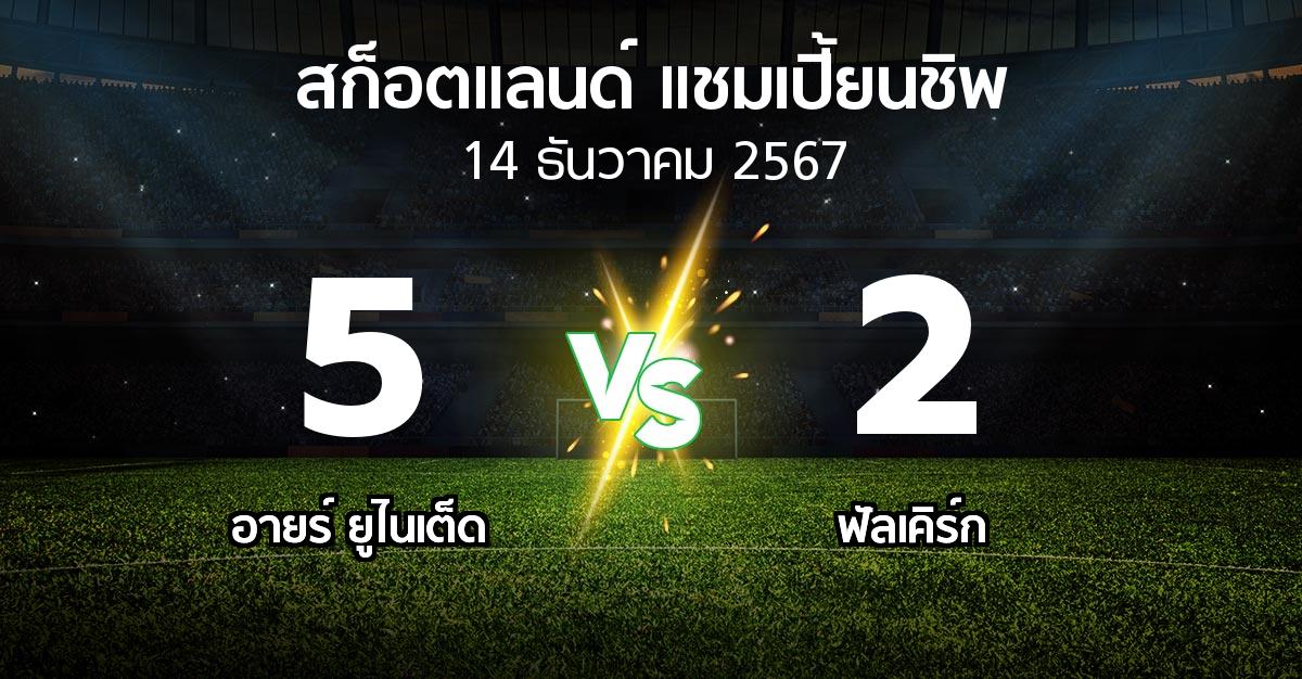 ผลบอล : อายร์ ยูไนเต็ด vs ฟัลเคิร์ก (สก็อตแลนด์-แชมเปี้ยนชิพ 2024-2025)