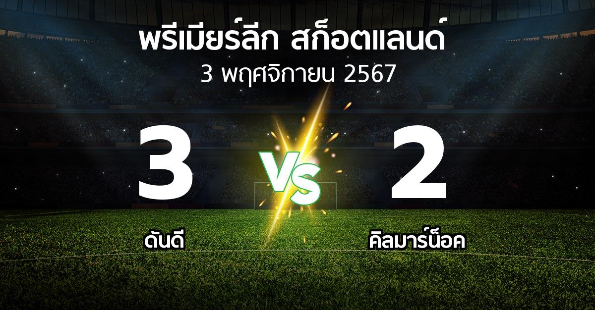 ผลบอล : ดันดี vs คิลมาร์น็อค (สก็อตติชพรีเมียร์ลีก 2024-2025)