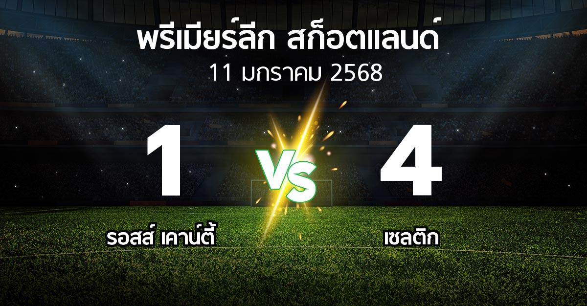 ผลบอล : รอสส์ เคาน์ตี้ vs เซลติก (สก็อตติชพรีเมียร์ลีก 2024-2025)