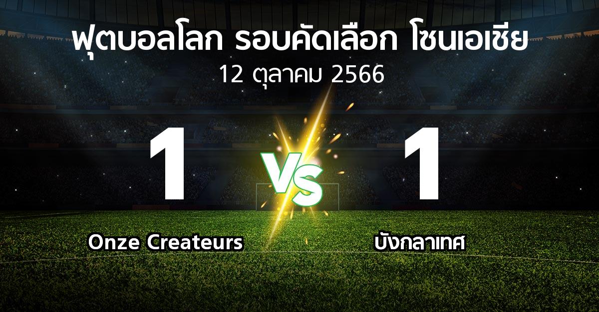 ผลบอล : Onze Createurs vs บังกลาเทศ (ฟุตบอลโลก-รอบคัดเลือก-โซนเอเชีย 2023-2025)