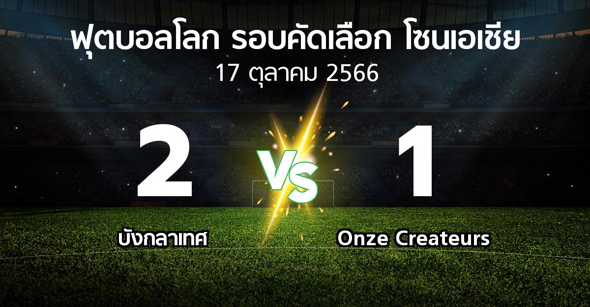 ผลบอล : บังกลาเทศ vs Onze Createurs (ฟุตบอลโลก-รอบคัดเลือก-โซนเอเชีย 2023-2025)