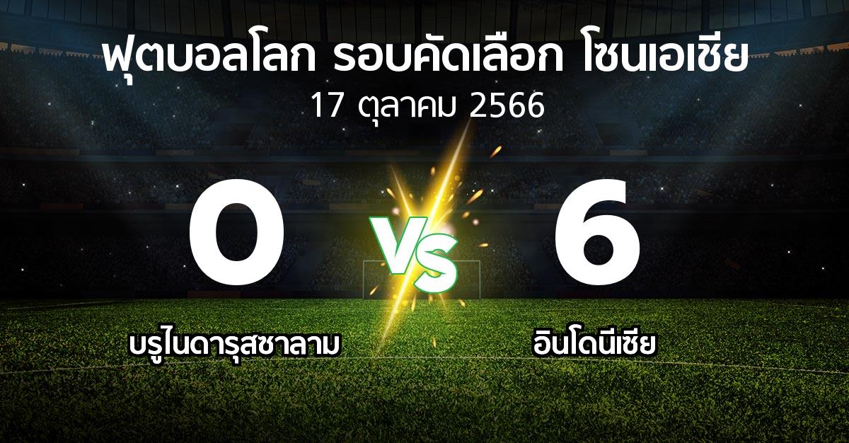 ผลบอล : บรูไนดารุสซาลาม vs อินโดนีเซีย (ฟุตบอลโลก-รอบคัดเลือก-โซนเอเชีย 2023-2025)