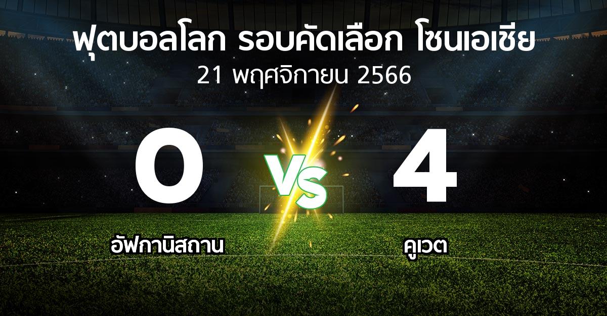 ผลบอล : อัฟกานิสถาน vs คูเวต (ฟุตบอลโลก-รอบคัดเลือก-โซนเอเชีย 2023-2025)